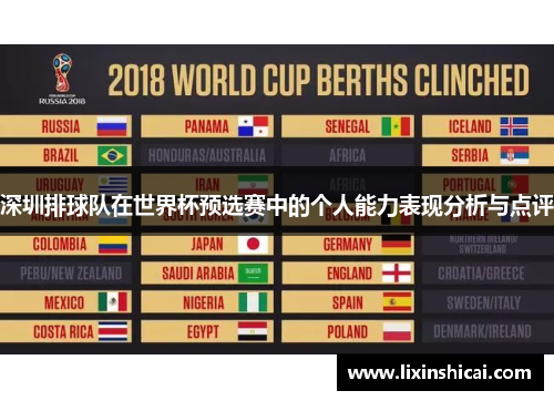 深圳排球队在世界杯预选赛中的个人能力表现分析与点评